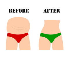 fat and slim woman body transformation. Slimming vector. woman body with pants.