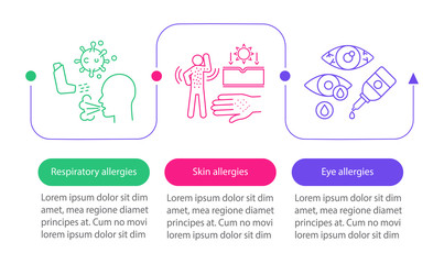 Allergy symptoms types vector infographic template. Business presentation design elements. Data visualization with three steps and options. Process timeline chart. Workflow layout with linear icons