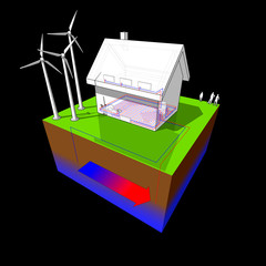house with floor heating on the ground floor and radiators on the first floor and geothermal source heat pump as source of energy and wind turbines 