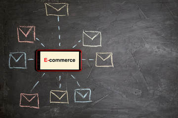 E-commerce and e-business. Email or sms marketing and mail communication message concept: Smartphone and mailbox symbols