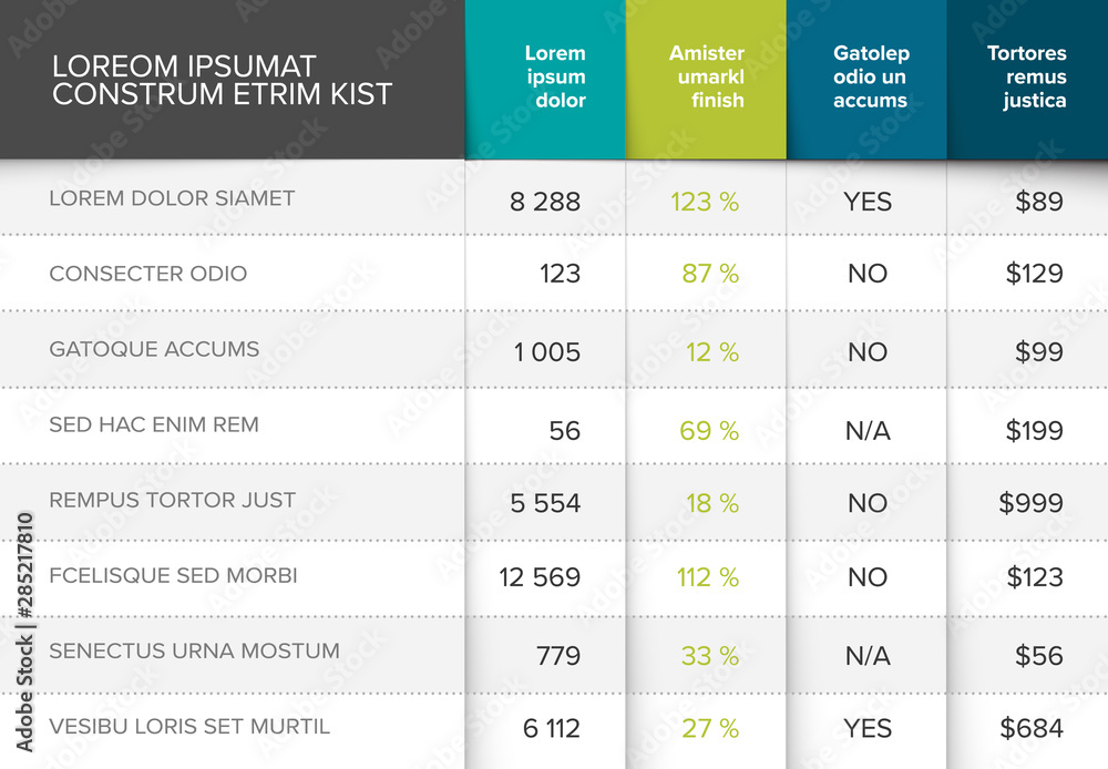 Poster stylized content data table template