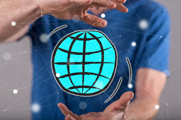 Concept of global business
