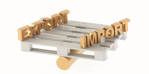 Import Export Industrie