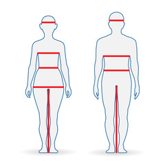 Body parameters man and women in full length