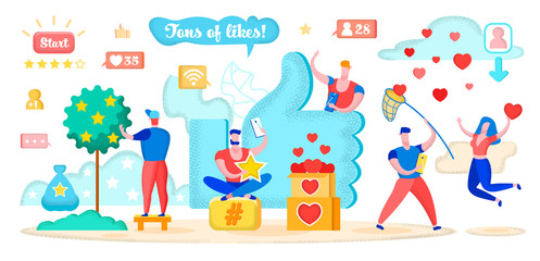 Social Media Marketing, Attraction Users Reaction.