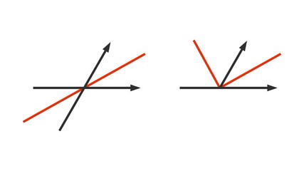 Angle bisector, a line spliting an angle into two equal angles