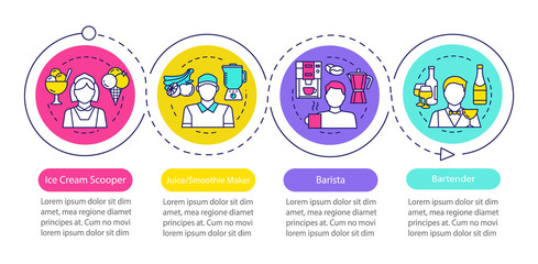 Cafe & fast food part-time job vector infographic template. Business presentation design elements. Data visualization with four options. Process timeline chart. Workflow layout with linear icons
