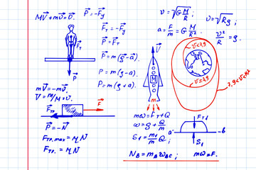 Physical equations in color notes of the abstract. The law of force of gravity. Vector hand-drawn illustration. Vintage scientific and educational background.