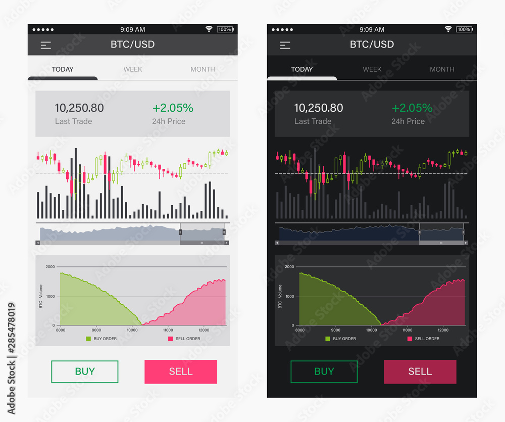 Poster Bitcoin BTC Stock exchange Mobile UI Design Concept. Trendy Mobile UX. Cryptocurrency Technology. Bitcoin Exchange. Financial analytics. Trading Business Application Template. Vector EPS 10