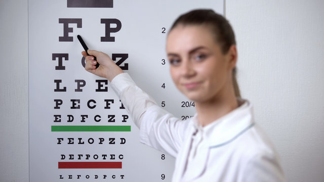 POV Patient Focusing Sight On Eye Chart, Doctor Confirms Successful Vision Exam