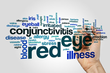 Red eye word cloud