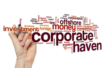 Corporate haven word cloud