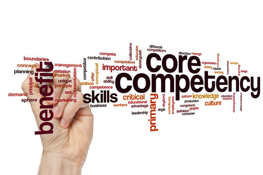 Core competency word cloud