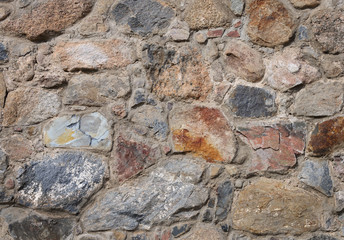 Stone wall background