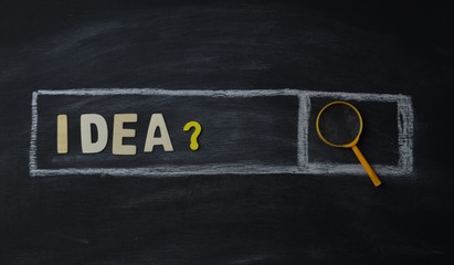 the word " idea " on blackboard