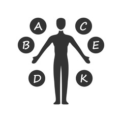 Body vitamins glyph icon. A, B, C, D, E, K multivitamins. Vital minerals and antioxidants. Healthcare and medicine. Silhouette symbol. Negative space. Vector isolated illustration