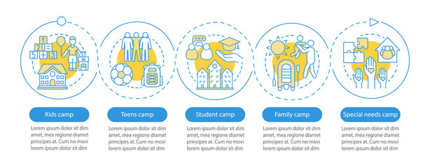 Obraz na płótnie Canvas Children camps vector infographic template. Business presentation design elements. Data visualization with five steps and options. Process timeline chart. Workflow layout with linear icons