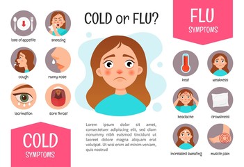 Vector poster Flu or a cold? Symptoms of the disease.  Illustration of a cute girl. - obrazy, fototapety, plakaty