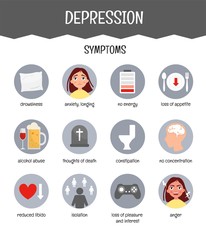 Vector medical poster depression. Symptoms of the disease.