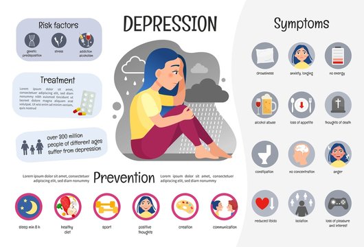 Vector medical poster depression. Symptoms of the disease. Prevention.  Illustration of a cute girl.