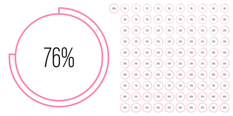 Set of circle percentage diagrams meters from 0 to 100 ready-to-use for web design, user interface UI or infographic - indicator with pink