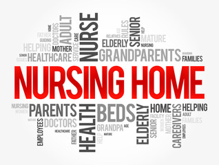 Nursing Home word cloud collage, health concept background