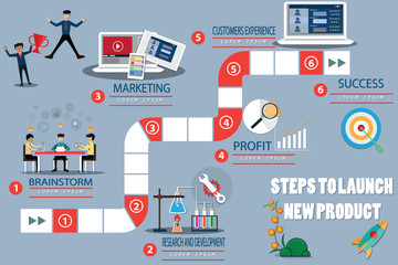 Business success concept,Steps to launch new product for success - vector