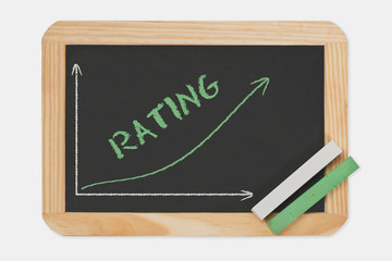 Steigendes Rating