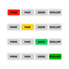 Indicator credit score, colored light up rating level