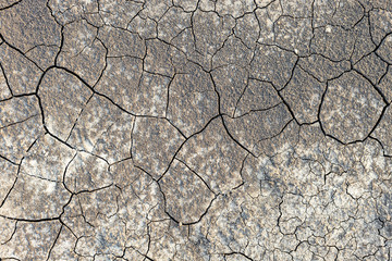 Dry land global warming reminder 