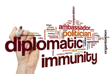 Diplomatic immunity word cloud
