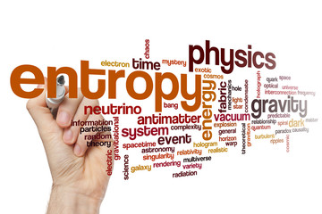 Entropy word cloud