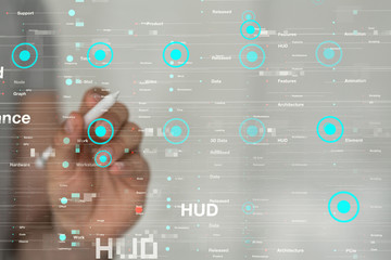 Touch screen technology. Future modern touch screen technology