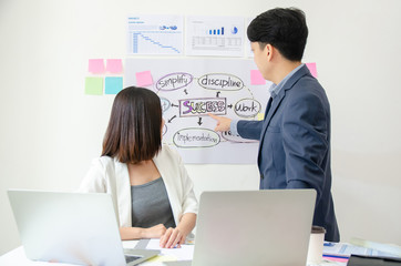 Portrait of successful male manager leading team colleague in modern office. Standup meeting, Scrum master and Agile concept