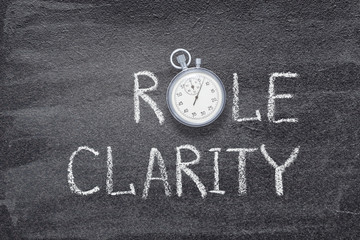 role clarity watch