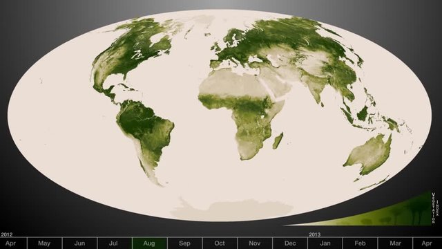 An animated visualization shows the green areas of earth increasing and decreasing over time.