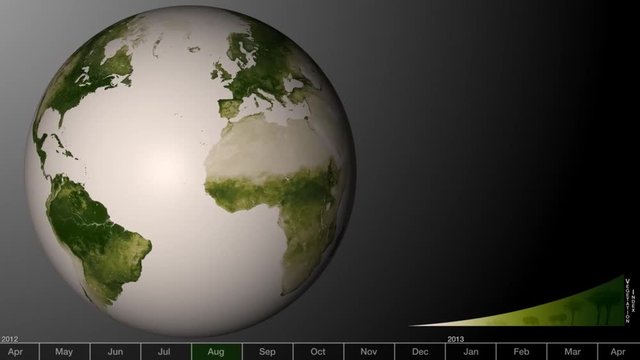 An animated visualization shows the green areas of earth increasing and decreasing over time.