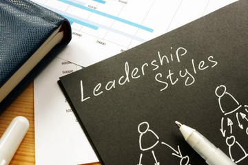 List of Leadership styles types on a page.