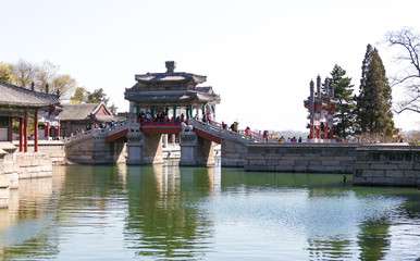 Spring scene of Beijing Summer Palace