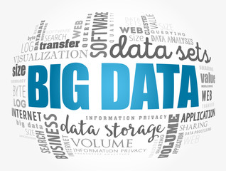 Big Data word cloud collage, technology business concept background