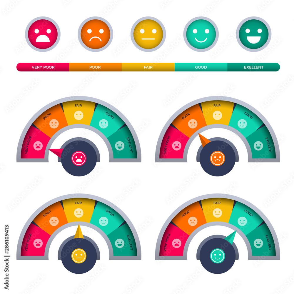 Poster tachometer. ratio measuring interface of happy rate satisfaction customer tachometer speedometer bus