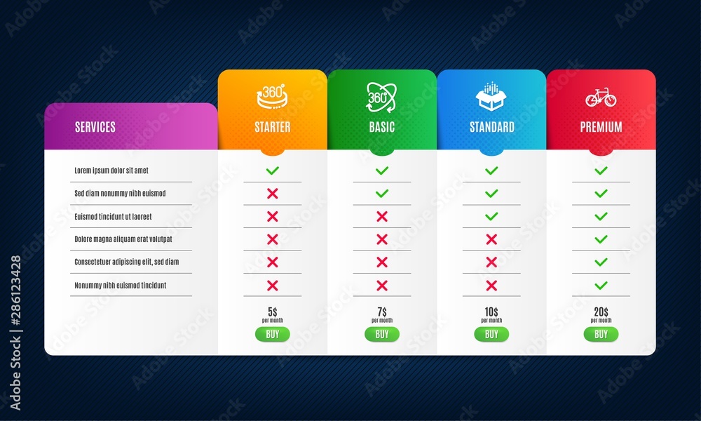 Poster full rotation, 360 degrees and open box icons simple set. price list, pricing table. bicycle sign. 3