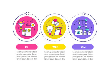 Industry management vector infographic template. Business presentation design elements. Data visualization with three steps and options. Process timeline chart. Workflow layout with linear icons