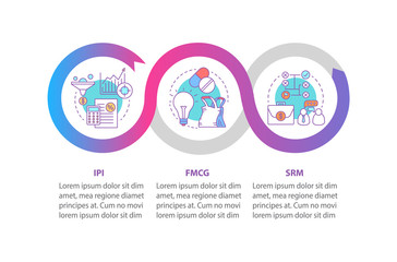 Industry management vector infographic template. Business presentation design elements. Data visualization with three steps and options. Process timeline chart. Workflow layout with linear icons