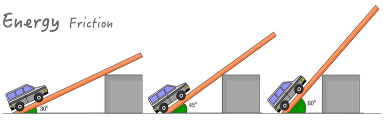 Energy, friction,  slope.  The friction effect of a car at different angles. Physics education illustration. 2d draw Vector