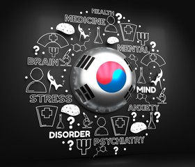 Mental health creative concept. Circle frame with medicine thin line icons and tags. Flag of the South Korea. 3D rendering.
