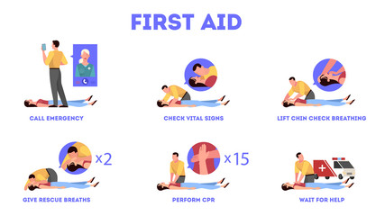First aid steps in emergency situation. Heart massage or CPR - obrazy, fototapety, plakaty
