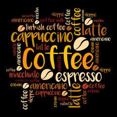 List of coffee drinks word cloud, poster background
