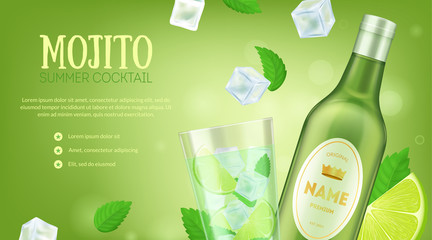 Mojito Summer Cocktail Ad Concept Card Background. Vector