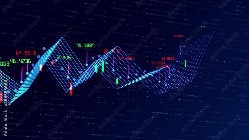 Poster financial graph and data showing a steady increase in profits, growing charts and flowing counters o
